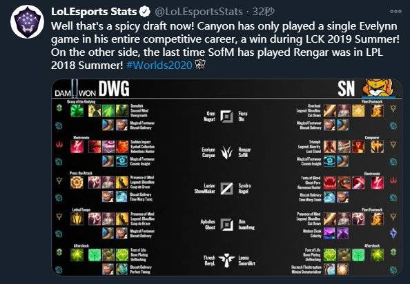 能型球员的 能型球员的