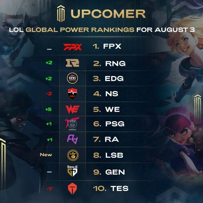 色的年轻球 色的年轻球