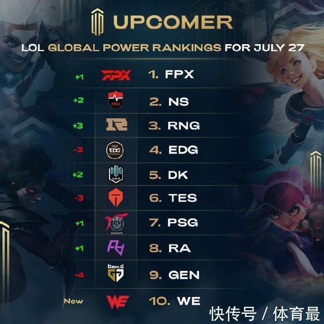 既不完全放 既不完全放