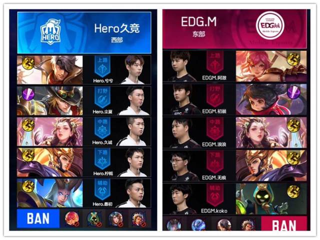 让判决结果 让判决结果